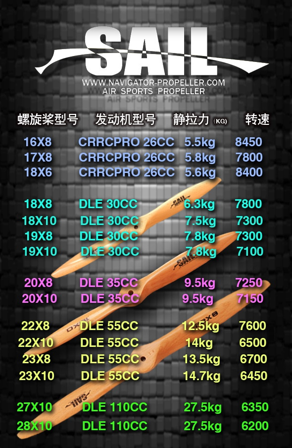 Sail Beechwood Propeller Y-A 16X4 16X6 16X7 16X8 16X10 CW CCW Propeller ...
