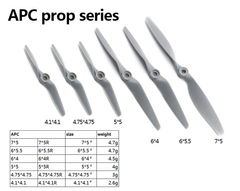 APC Prop series 4.1x4.1 4.75X4.75 5X5 6X4 7X5 CW CCW Propeller