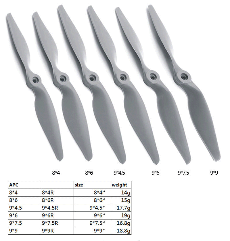 APC Prop series 8X4 8X6 8X8 9X4.5 9X6 9x7.5 9X9 CW CCW Propeller