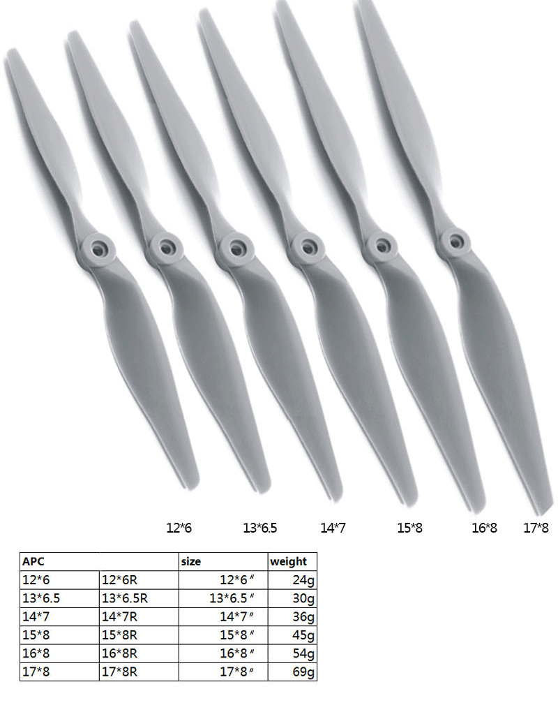 APC Prop series 12X6 13X6.5 14X7 15X8 16X8 17X8 CW CCW Propeller